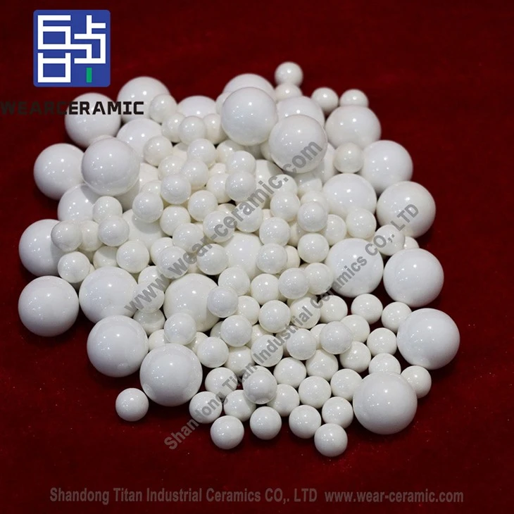 Y2O3 Stabilized ZrO2 Beads